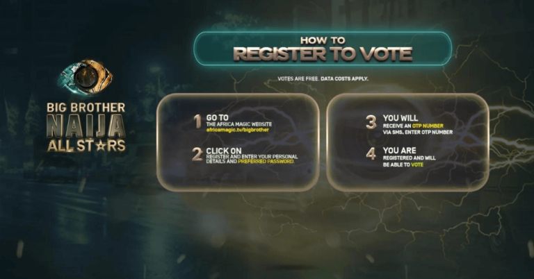 Learn How to Vote on Big Brother Naija’s “All Stars” Show correctly